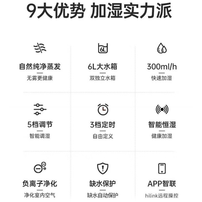 亚都(YADU) SZ300-JK262 无雾加湿器(计价单位:台)白高清大图