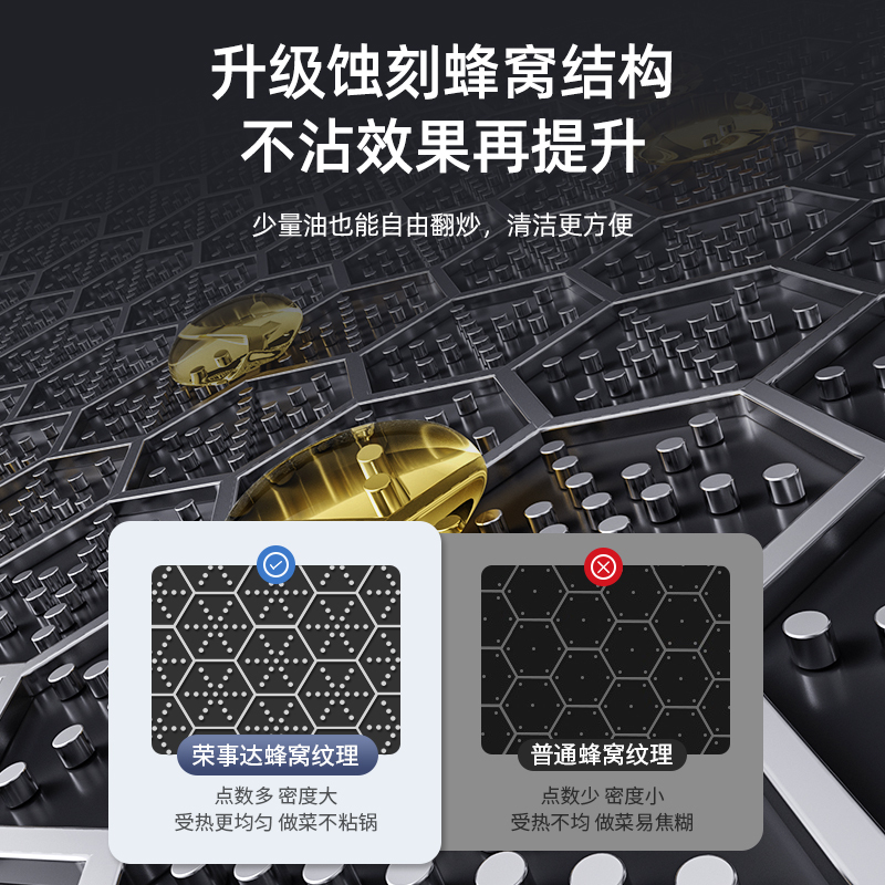 荣事达(Royalstar)316不锈钢炒锅无涂层不粘 32cm+蒸笼 满屏蜂窝不粘电磁炉燃气通用炒菜锅RA112217