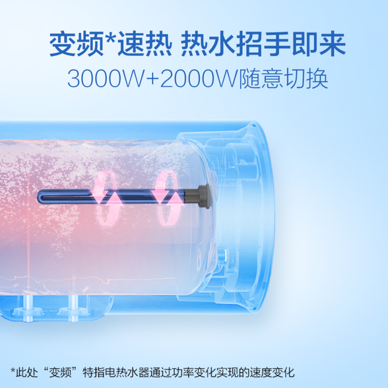 A.O.史密斯家族年轻时尚品牌-佳尼特 60升电热水器 专利免更换镁棒 金圭内胆 CTE-60C0 家用速热耐用储水式