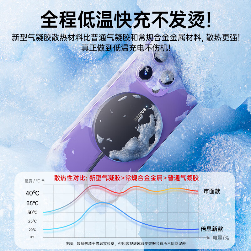 倍思 极简Mini3 磁吸无线充电器 15W 黑色高清大图