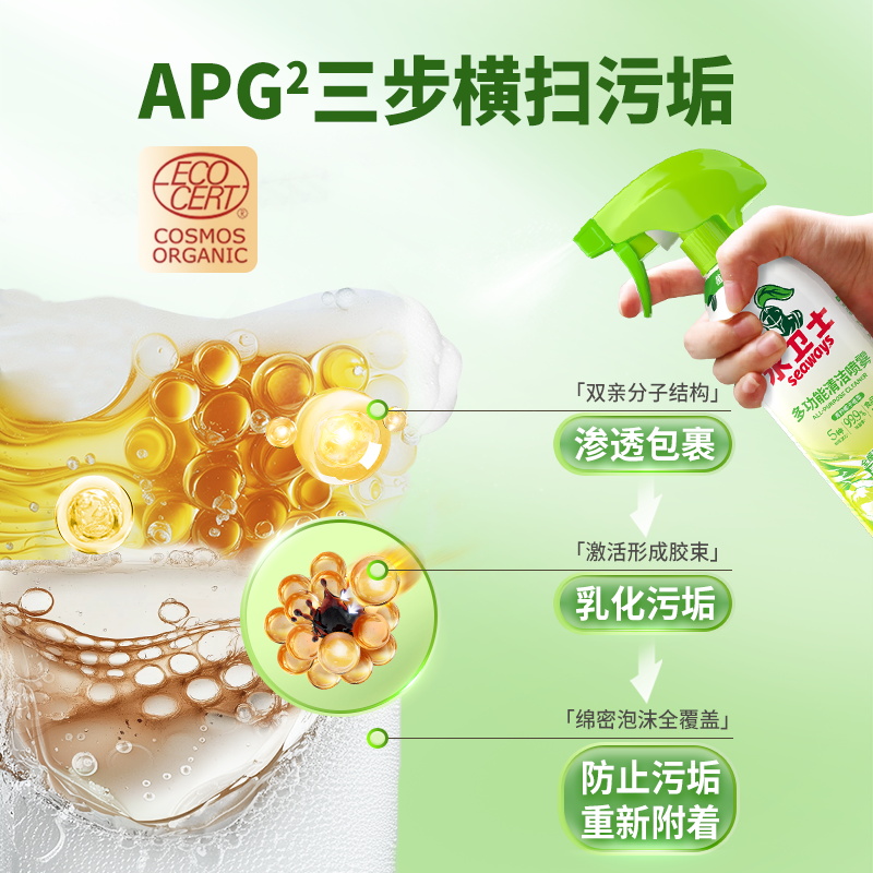 水卫士(水卫仕) 冰箱清洁剂500g*3瓶除臭剂多功能清洁剂除味剂家电清洗高清大图