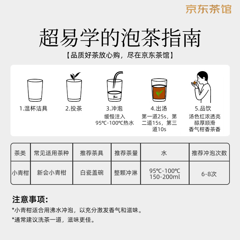 八马茶业普洱茶小青柑 新会柑&2019年熟普250g 罐装茶叶自己喝高清大图