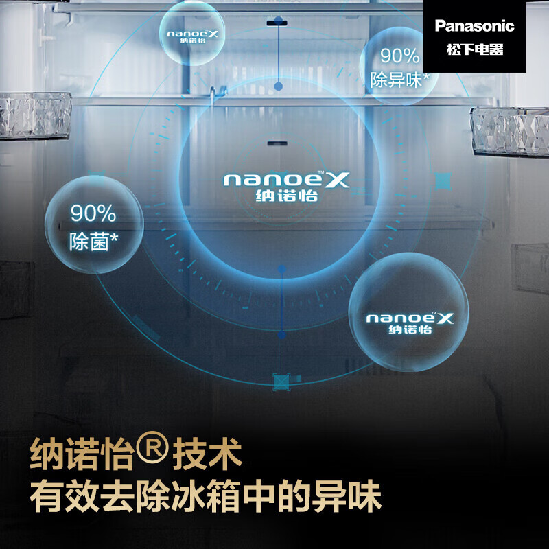 卖场同款 松下 NR-F543TXE-M 528升 纳诺怡X 1级能效 自动制冰 APP智控 珠光玻璃面板 多门电冰箱高清大图