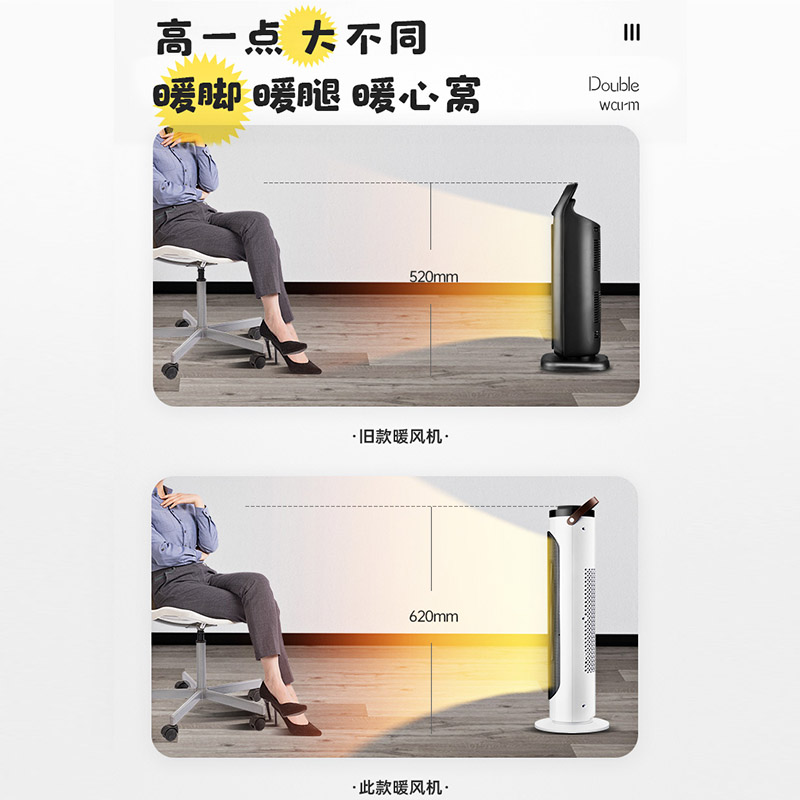 澳柯玛(AUCMA)塔式暖风机NF22X012 双核电机取暖器供暖速热低噪三档调节倾倒断电过热保护高清大图