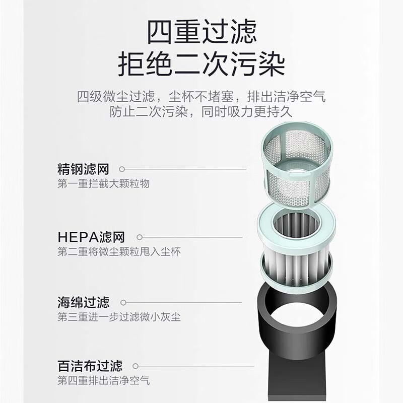 美的(Midea)除螨仪MT3 Pro高清大图