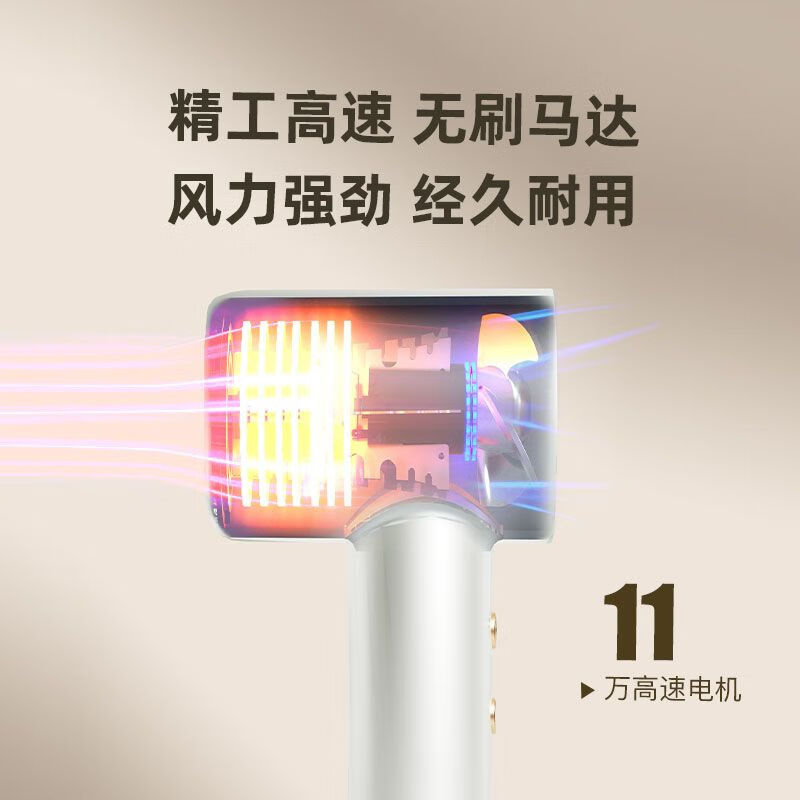 雷瓦RIWA高速暖风电吹风1600W智能过热保护便携家用美发神器高清大图