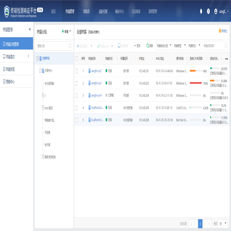 深信服 SASE-EDR-BL 终端安全管理系统