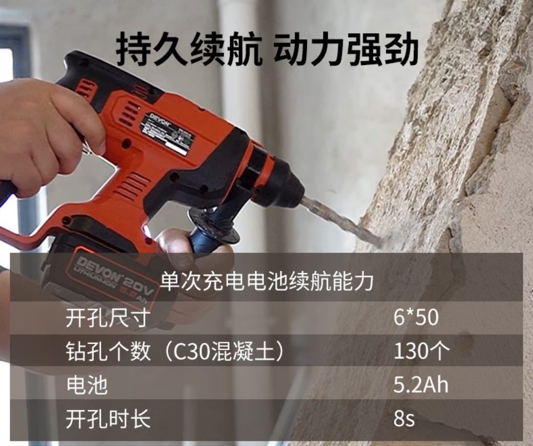 大有(Devon)多功能锂电锤充电电锤电镐两用锤磨组合轻型冲击钻 5401+5760 双电4.0Ah[快充]高清大图