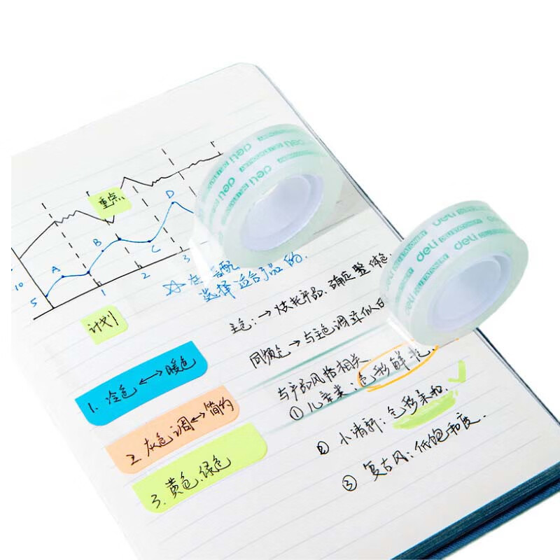 得力(deli) 30065文具胶带18mm*30y*38um(8卷/筒)高清大图