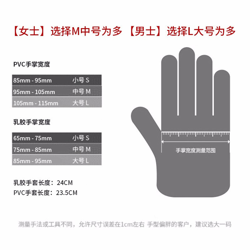 一次性医用级手套乳胶手套PVC透明 一箱装st1