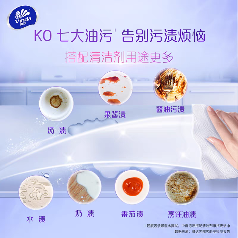 维达厨房卷纸可水洗75节2卷提装随心撕吸油去污家用食品级厨房纸高清大图