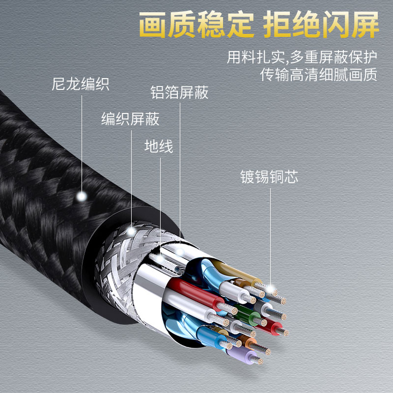 晶华 DP 高清线8K 60Hz 合金黑色2米高清大图