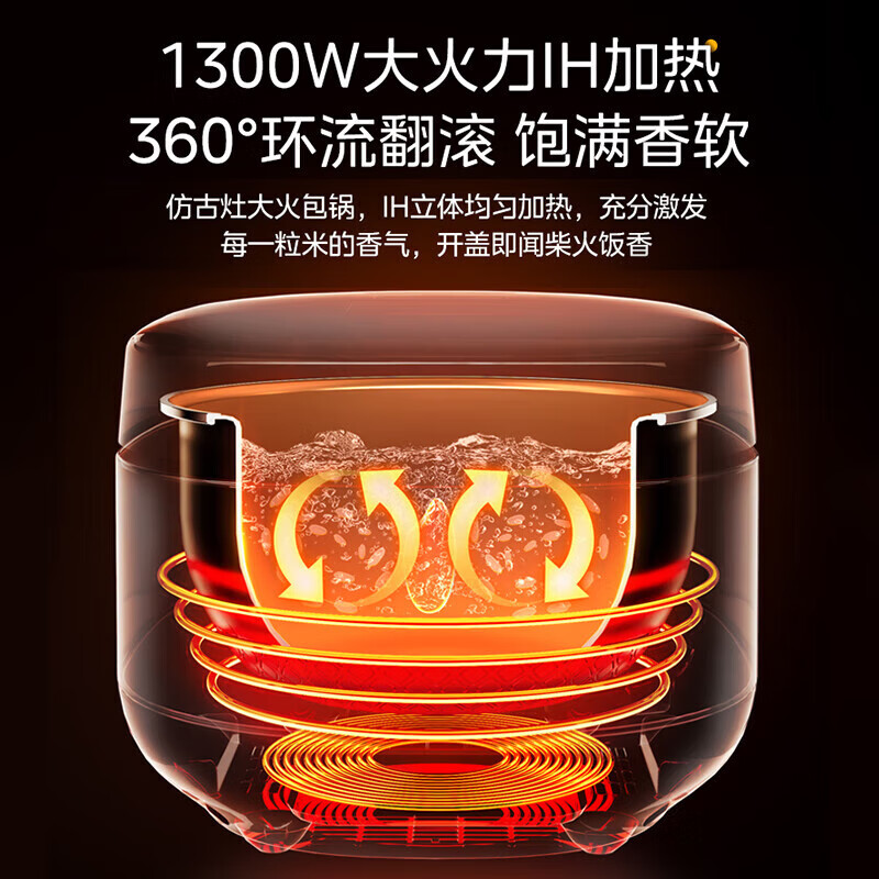 美的(Midea)4L电饭煲智能预约MB-4C98H精铁釜内胆高清大图