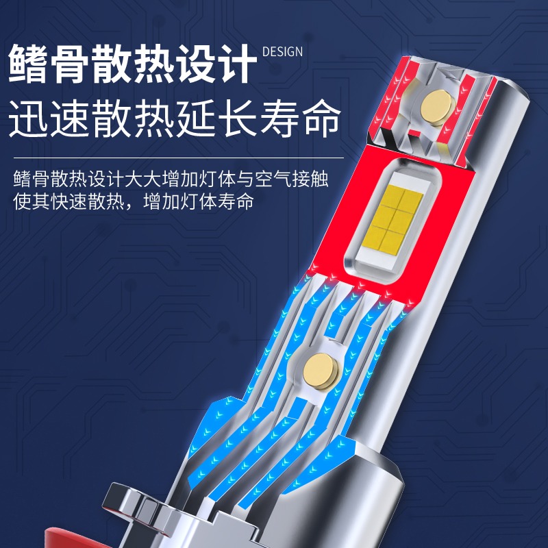 【补贴10%】LED汽车大灯h1灯泡h7超亮h4聚光远近一体9005改装9012车灯h11强光