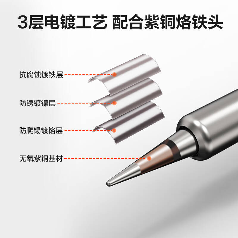 deli得力DL394260内热式恒温电烙铁60W尖头(红)(把)高清大图