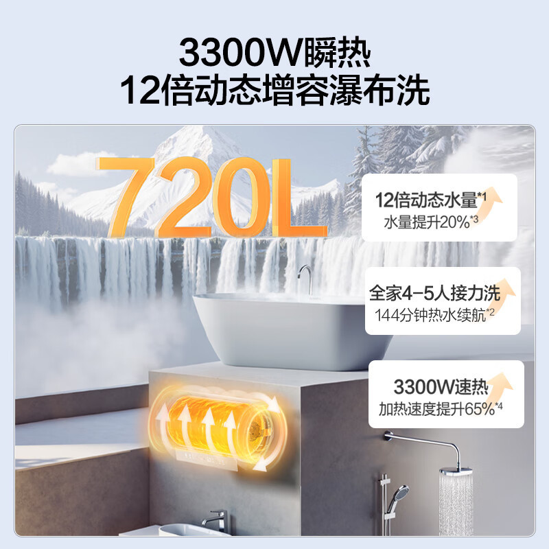万和(Vanward)[气泡洗润养肤 长白山R8Pro]80升电热水器 杀菌去农残 FOF抑垢鲜活水免镁3300W速热