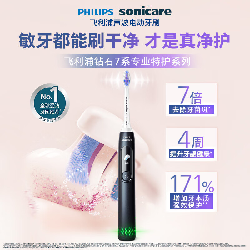 飞利浦电动牙刷钻石7系Pro 护敏刷 1支 午夜蓝 HX3892/01高清大图