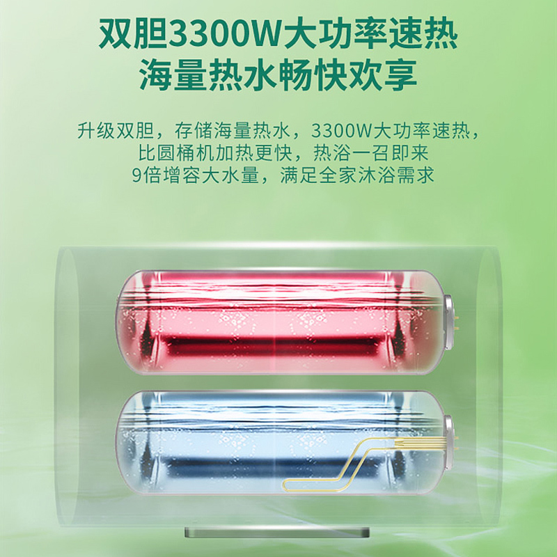 Leader海尔智家出品电热水器60升扁桶双胆一级能效3300W速热健康抑菌镁棒免更换WIFI智控智能防冻DH301高清大图