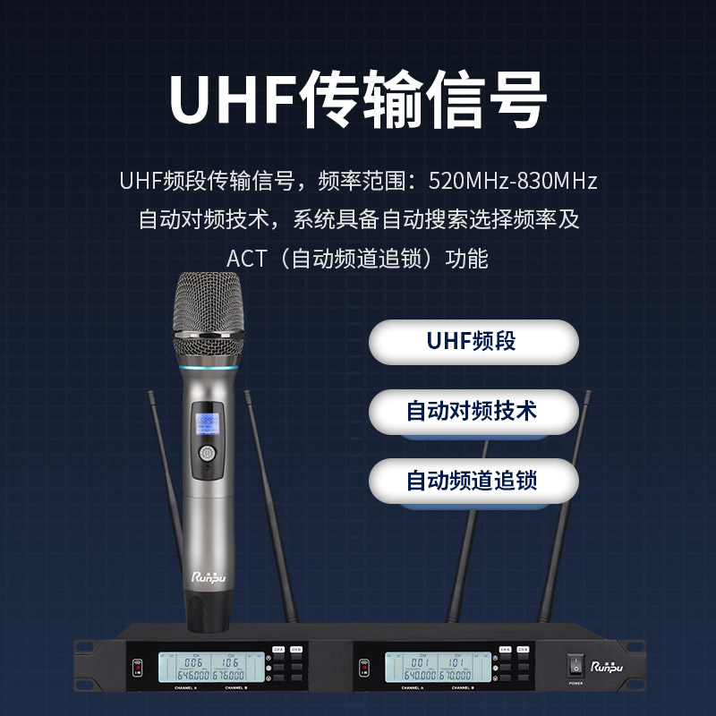润普Runpu会议音频扩声系统专业无线一拖四手持麦克风话筒 UHF红外对频 室内外会议演讲主持RP-UF24S高清大图