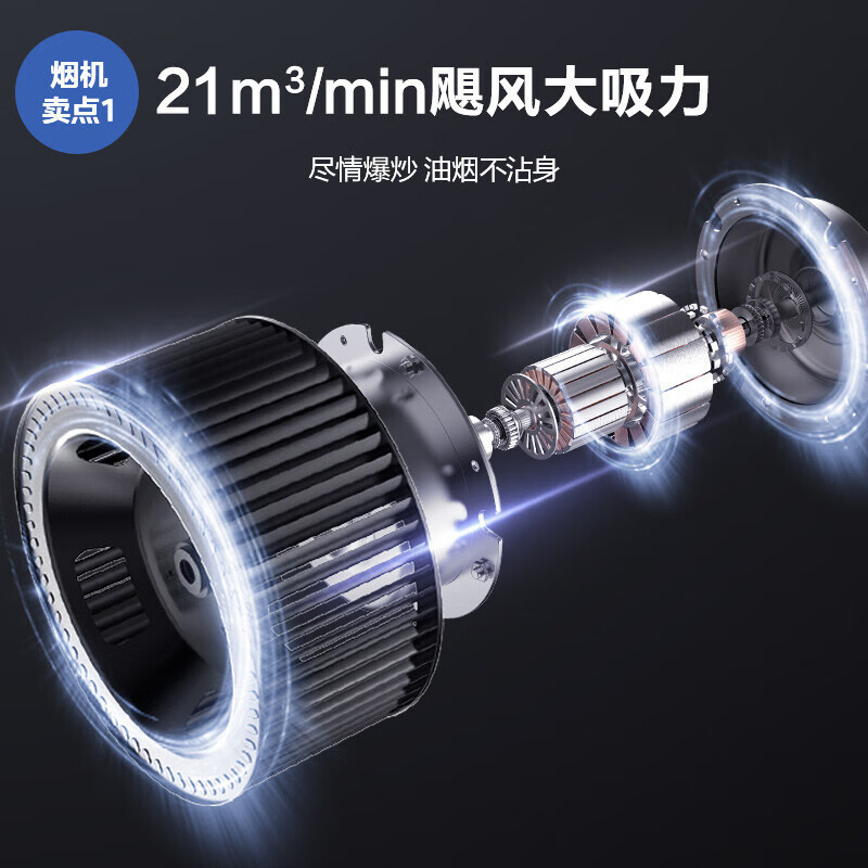 美的(Midea)抽油烟机 21立方侧吸式智能挥手速吸油烟机单机家用厨房抽烟机易清洗近吸单烟机CXW-270-J25S高清大图