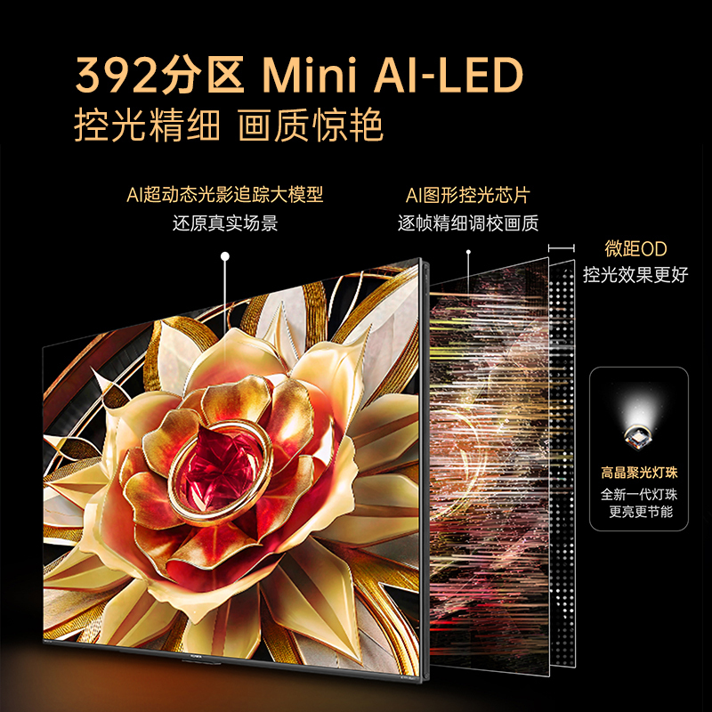 康佳电视 65M8 65英寸 壁纸Mini AI-LED电视 4+64GB 极致生活家高清大图