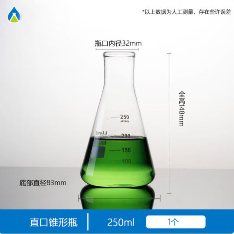 锥形瓶玻璃三角烧瓶加厚高硼硅毫升直口广口化学三角瓶实验室 锥形瓶直口250ML图片