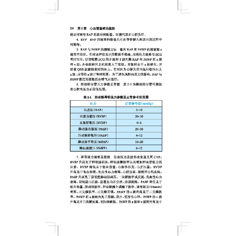 醉染图书阜外心血管重症手册9787117282864高清大图