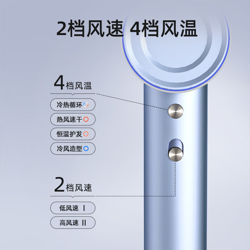 西屋高速吹风机家用大功率大风速电吹风负离子护发风筒 浅蓝色H10高清大图
