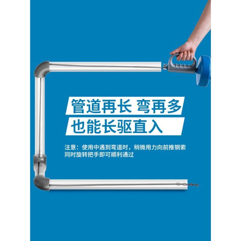 通下水道疏通钢丝手摇管道疏通器厨房厕所地漏专用工具疏通机图片
