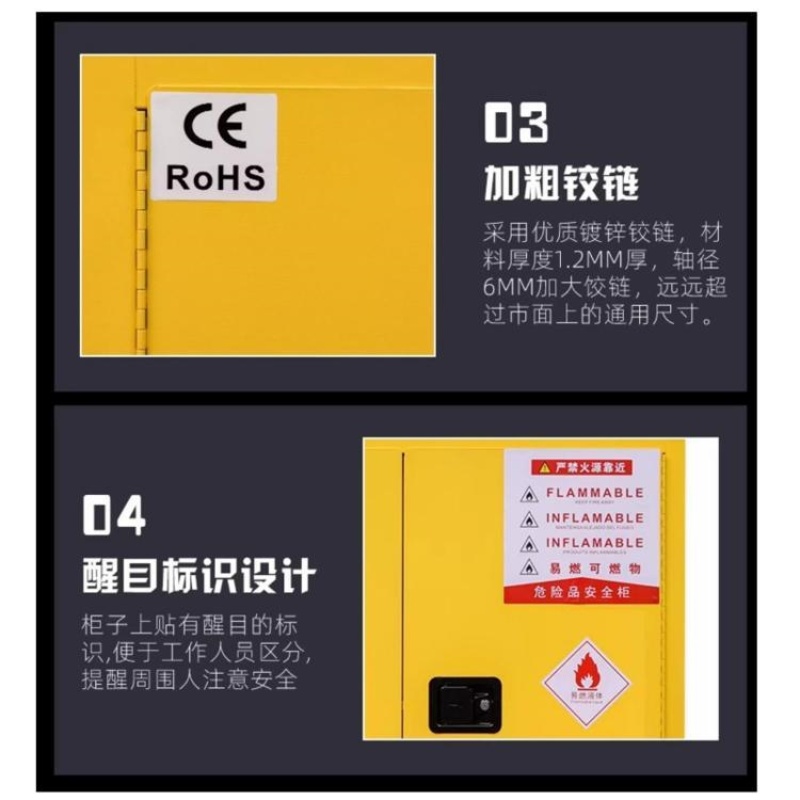 伊洛源防爆柜110加仑1500*865*1650mm高清大图