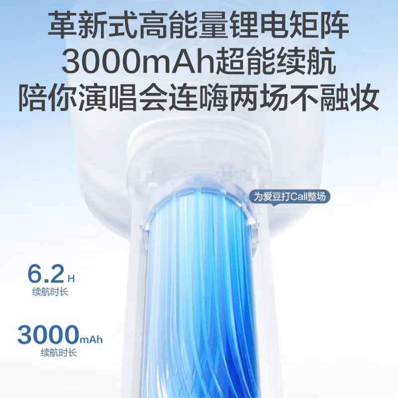 艾美特(AIRMATE)小风扇手持迷你风扇高速涡轮长续航USB充电便携电风扇FREE1 [25新款]6H续航[白色]高清大图