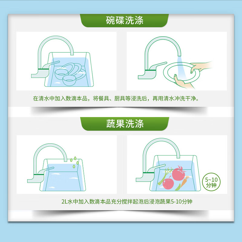 白猫 厨房多功能洗洁精餐饮专用 碗碟果蔬清洁剂 洗洁精25KG/桶高清大图