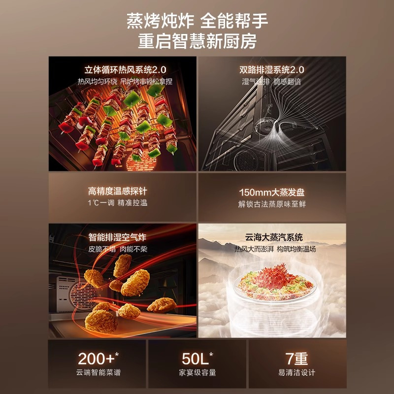 方太(FOTILE)方太(FOTILE)蒸烤箱一体机 嵌入式家用蒸烤炖*炸四合一 脱脂炸超大蒸汽 蒸箱烤箱02-E5S