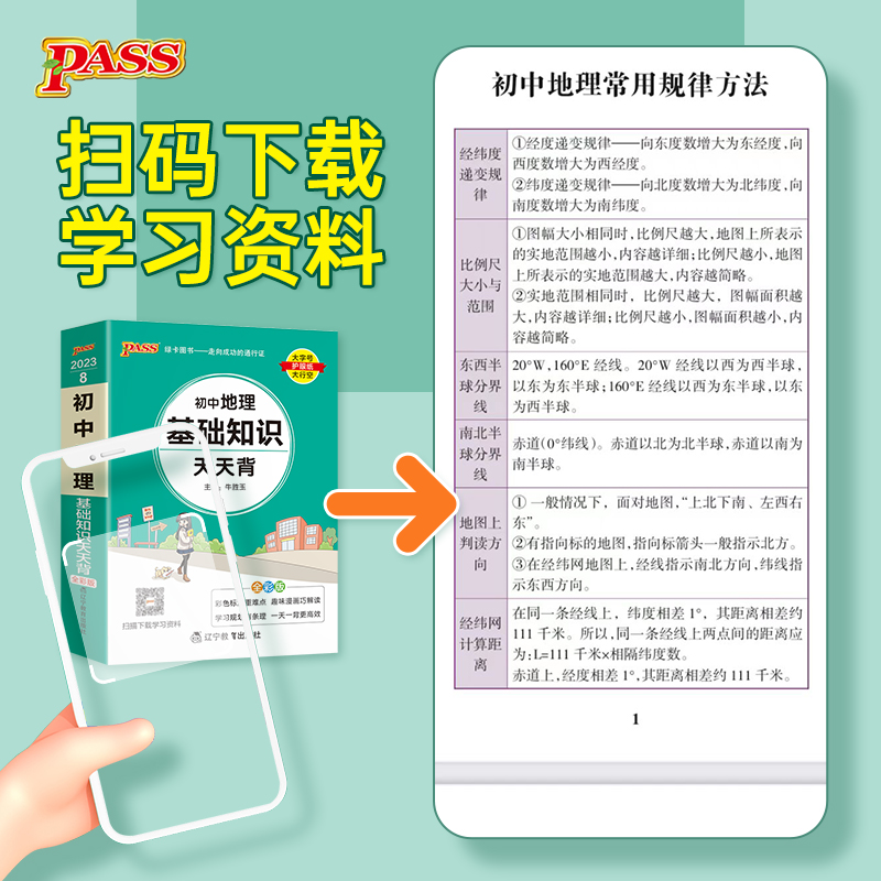 地理 初中通用 [正版]2023版初中天天背地理基础知识手册口袋书初一初二七八年级中考小册子掌中宝知识点考点大全复习资料高清大图