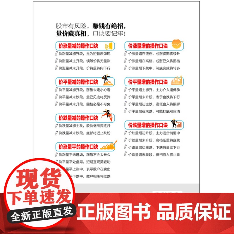 擒住大牛-量价真经:从入门到精通 康成福 立信会计出版社 正版书籍高清大图