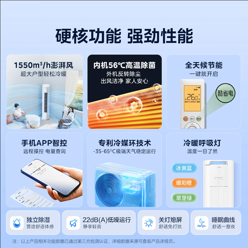 [官方旗舰店]美的空调3匹p酷省电新一级智能全直流变频冷暖立式柜机节能客厅圆柱 KFR-72LW/N8KS1-1P高清大图