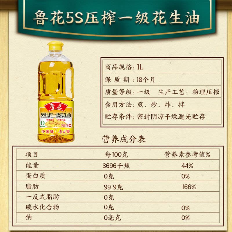 鲁花 5S压榨一级花生油/1L图片