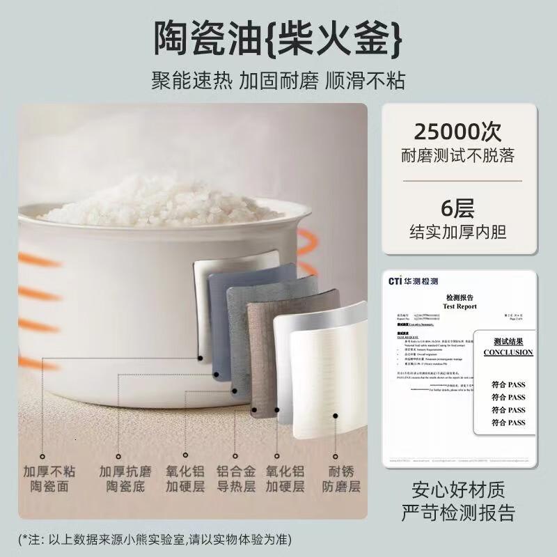 小熊电饭煲家用小型煮饭锅宿舍迷你煮饭煲智能预约多功能煲汤煮粥饭煲 [升级抗菌内胆]带蒸笼B20U3 2L高清大图