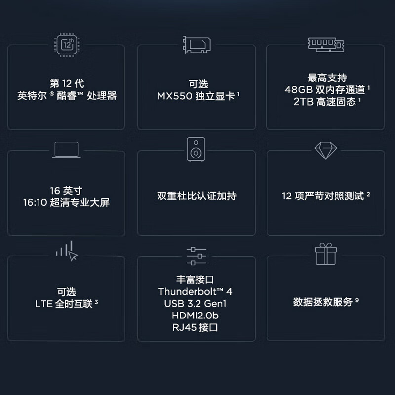 联想ThinkPad T16 英特尔酷睿i5 16英寸高性能轻薄商务本(i5-1240P/32G/1TB/MX550/指纹识别/高色域)