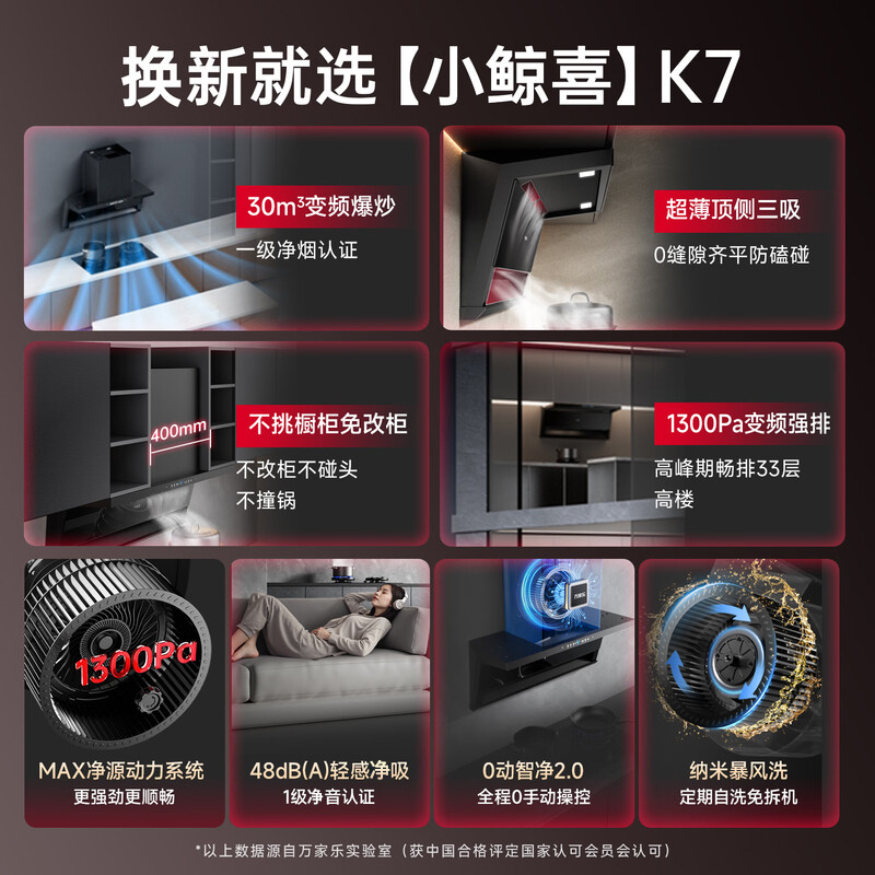 万家乐[小鲸喜K7]30m³顶侧双吸变频巡航烟灶联动 挥手自清洗6cm超薄平嵌高清大图