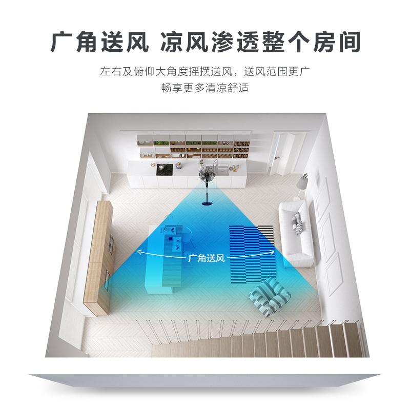 美的(Midea) FS40-15F1 宿舍摇头定时5叶 家用立式静音机械式电风扇高清大图