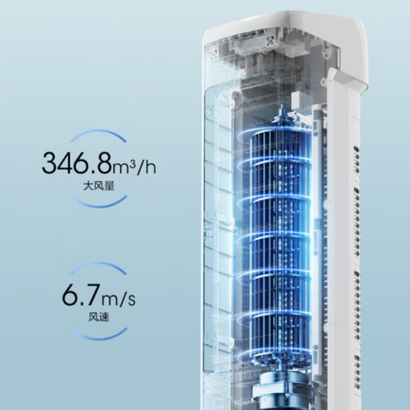 美的(Midea)空调扇冷风扇冷风机ACA10SA高清大图