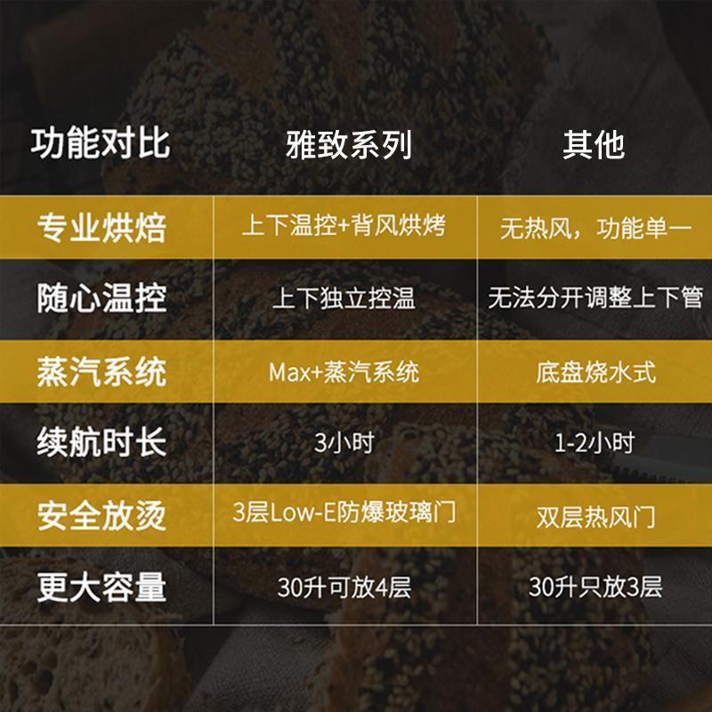 惠而浦(whirlpool)智能烤箱WTO-CS288T 雅致系列蒸汽烤箱蒸烤三合一 家用多功能蒸烤一体机