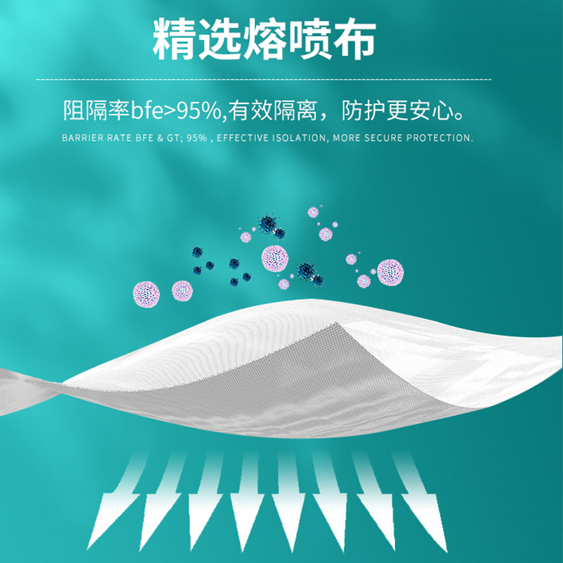 [100只]一次性环氧乙烷杀菌医用外科口罩便携装[每十只一个包装]