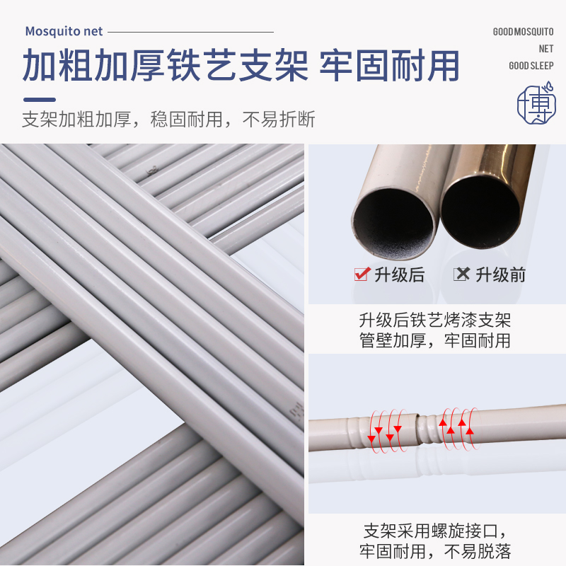 家柏饰(CORATED)新款拉链蚊帐1.5米加密蒙古包1.8m床公主风儿童防摔家用加厚支架高清大图