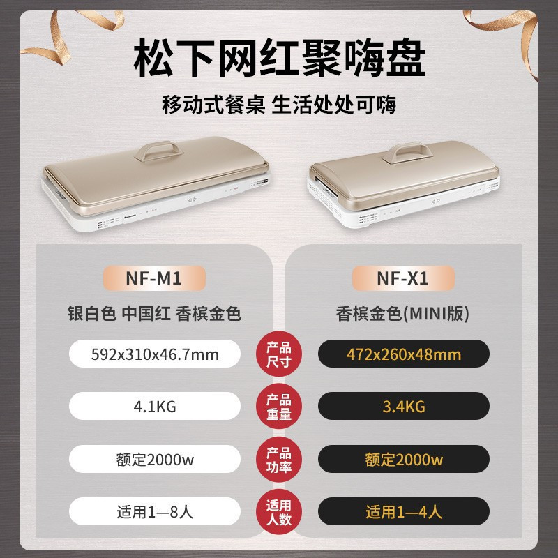 松下(Panasonic)聚嗨盘网红锅多功能料理锅电烤盘烤肉盘灶烤肉分区控温mini多功能锅 NF-X1 香槟金高清大图