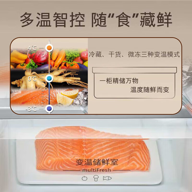 西门子十字对开门503升平嵌冰箱大容量存储抗菌净味智能抗冷凝技术三种变温储鲜玻璃面板KC88EA420C高清大图