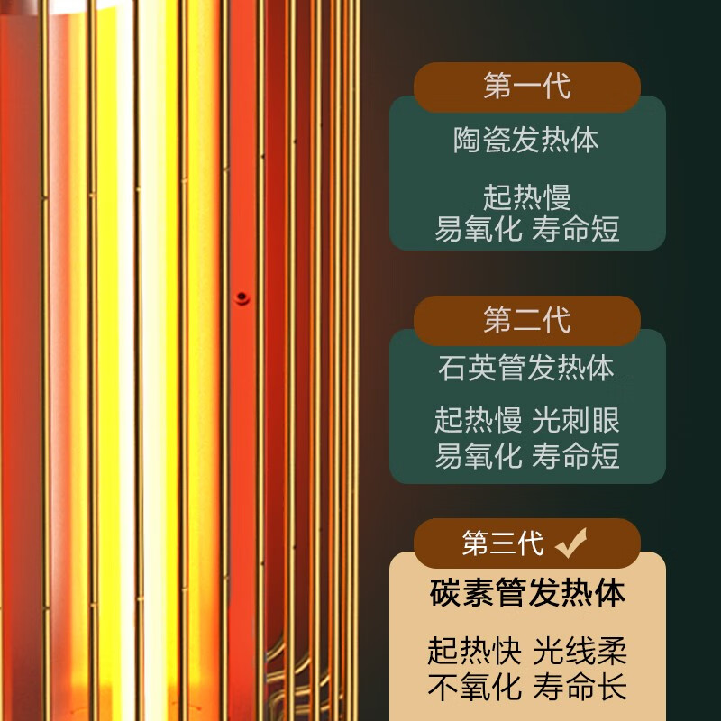 艾美特-小马灯取暖器WR8-X4-1高清大图