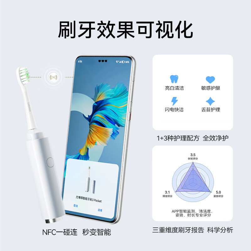 华为(HUAWEI) 智选力博得智能牙刷3 差旅便携电动牙刷口红牙刷消毒杀菌Pocket悦享款 LBT-125002A高清大图
