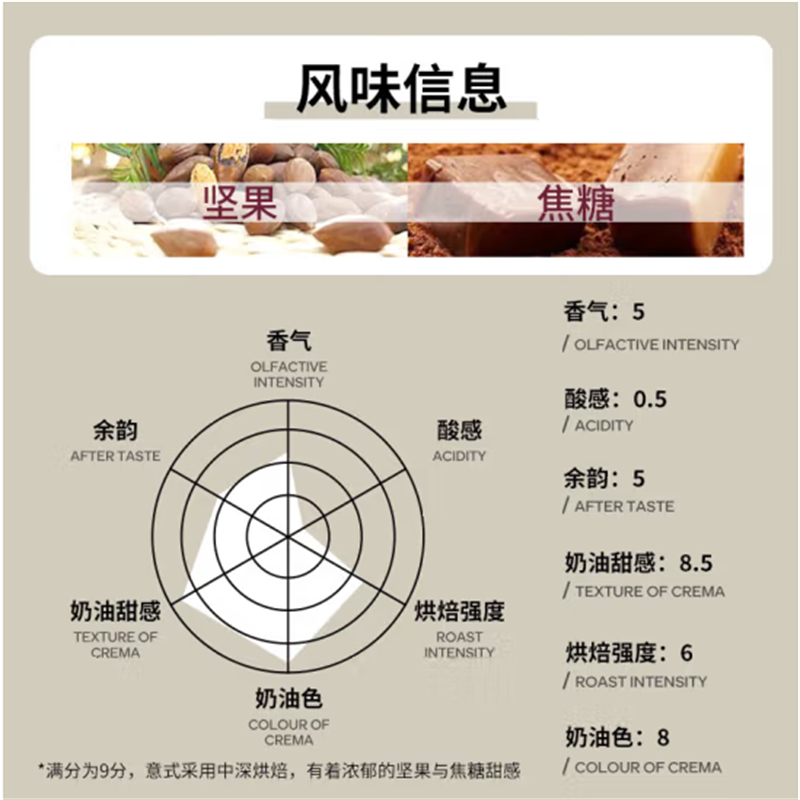 COSTA单产地咖啡豆 100%阿拉比卡中深度烘焙豆 意式拼配 200g高清大图